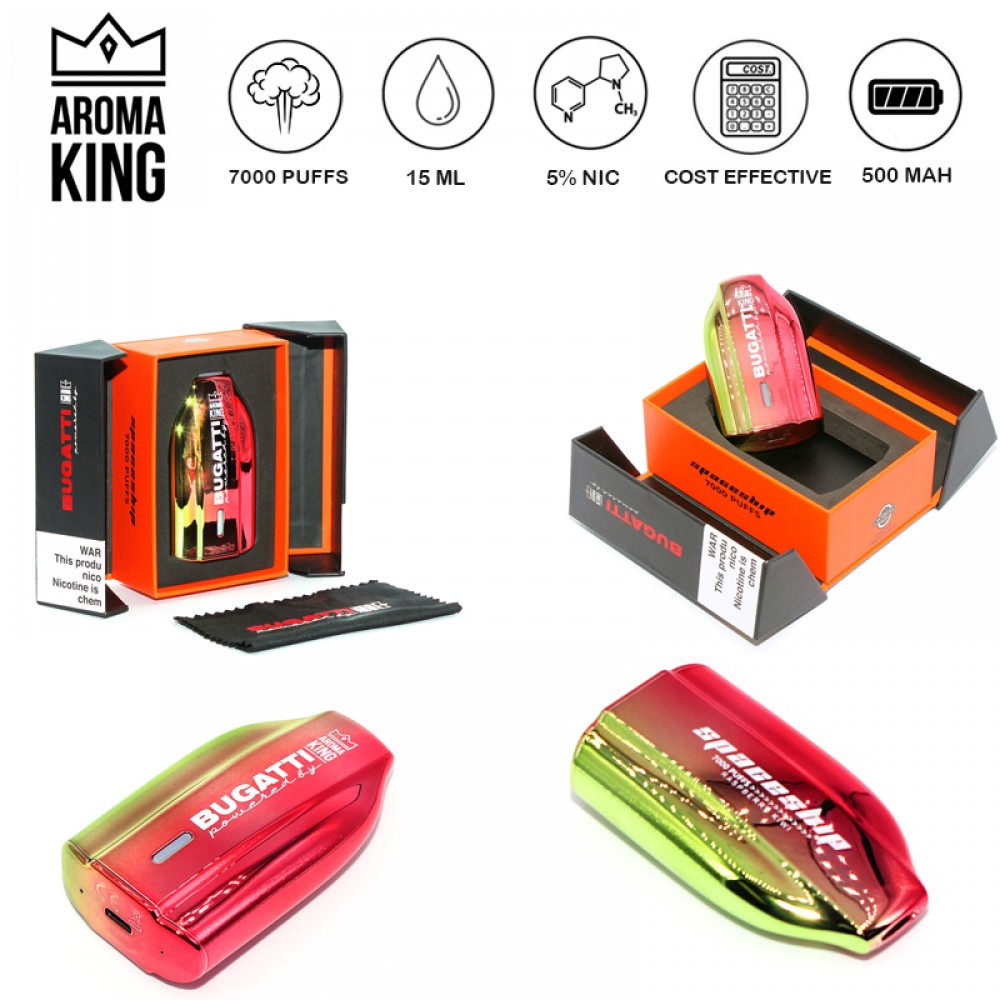 bugatti vape 7000 puffs price Vaping vs Smoking Cost: Is vaping cheaper than smoking in 2019? main image 0